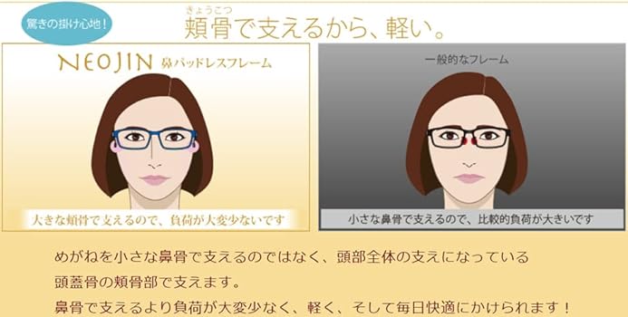 NEOJIN 鯖江 チタン リムレス ツーポイントメガネ 度付き眼鏡 楽天市場】丹羽雅彦 メガネ メガネフレーム ツーポイント